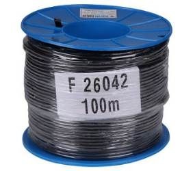 Function, Types and Applications of Electrical Cable